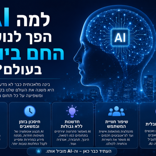 למה AI הפך לנושא החם ביותר בעולם? מאחורי הקלעים של המהפכה